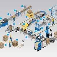 Continually Improving Products & Processes Continually Improving Products & Processes